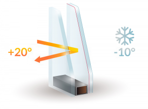 Double Glazing Services in Purley | Installation & Repairs